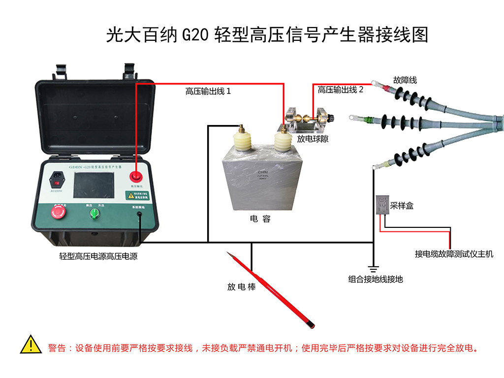 GDBN-G20接線圖.jpg