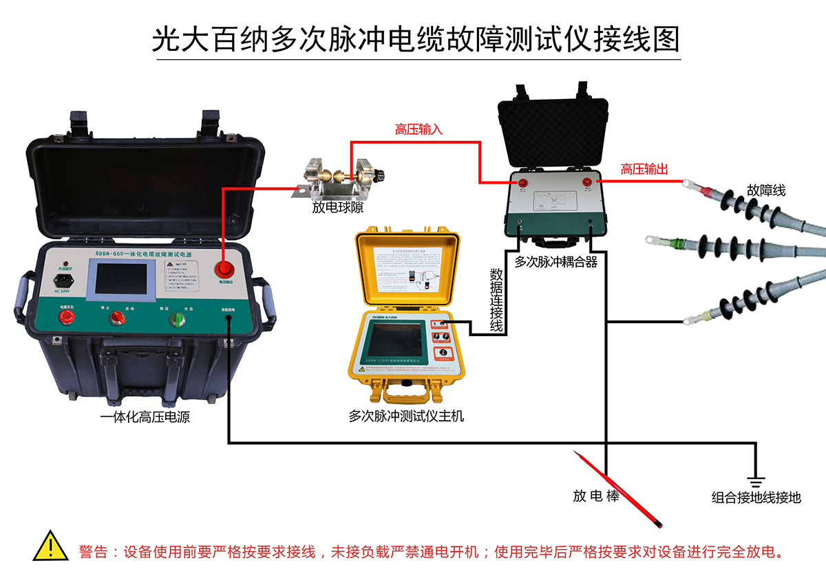 GDBN-C2000多次脈沖電纜故障測試儀接線示意圖