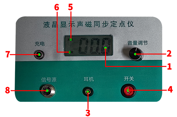 GDBN-D20液晶顯示同步定點(diǎn)儀