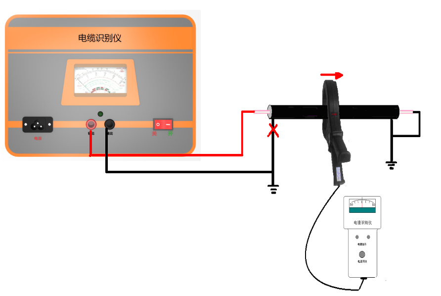 GDBN-S013帶電識別電纜接線方式