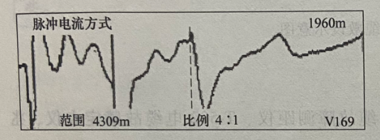 圖17-4 脈沖電流法測試故障波形