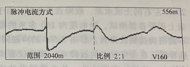 圖18-5 脈沖電流法測(cè)試B、C相間故障波形