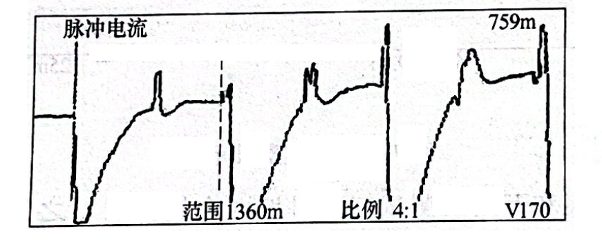 圖24-6 在變壓器端A、C相間做球間隙測得的故障波形