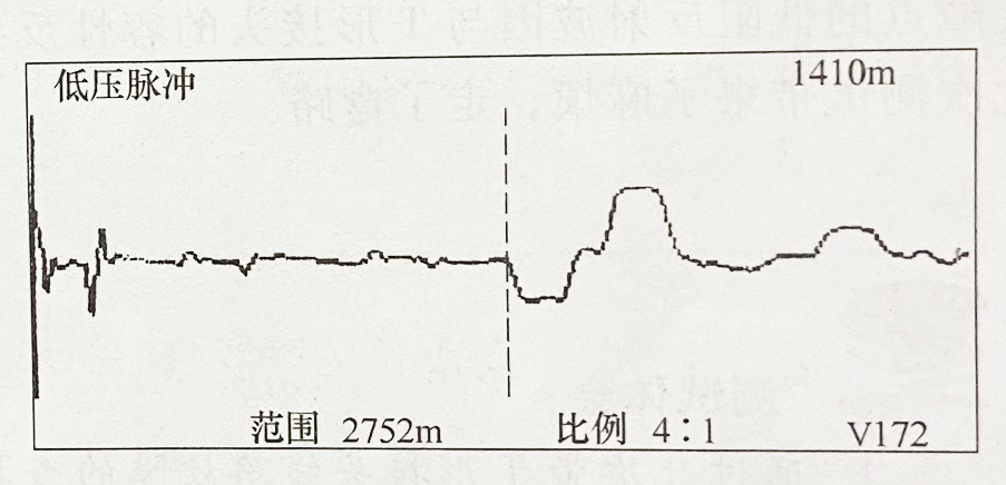  圖34-2電纜T形接頭反射波形 