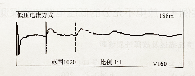 圖2-15 A相對金屬護(hù)層測電纜全長波形