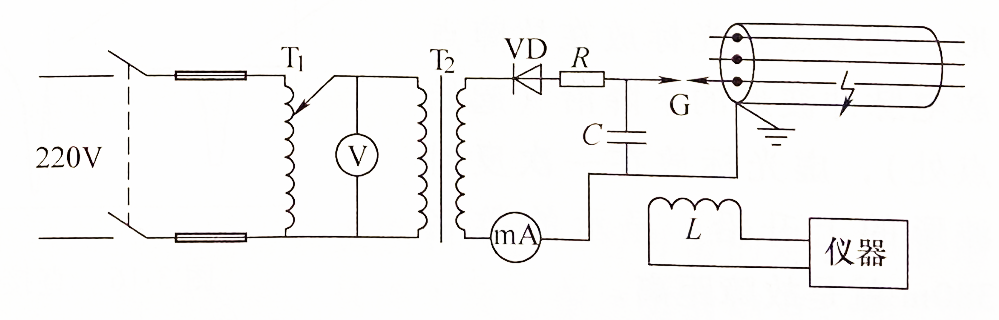 沖擊高壓閃絡測試法接線圖