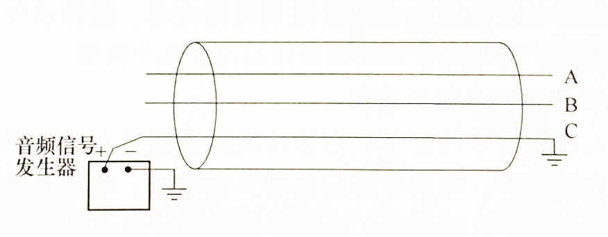 電纜路徑探測(cè)相地接線(xiàn)示意圖