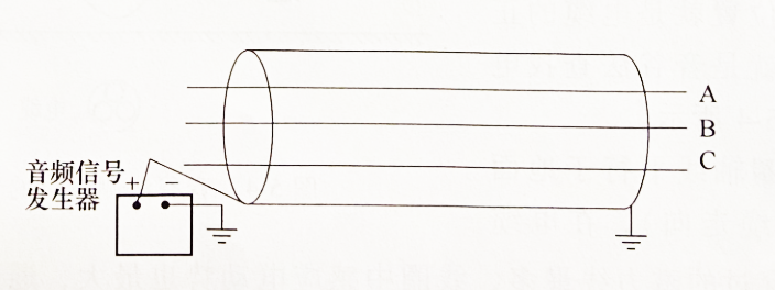 電纜路徑探測(cè)鎧地接線(xiàn)示意圖